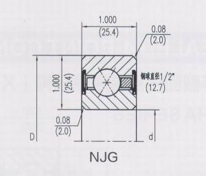 密封等截面四點接觸球類型（X）NJG